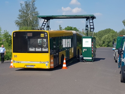 Źródło: www.gitd.gov.pl